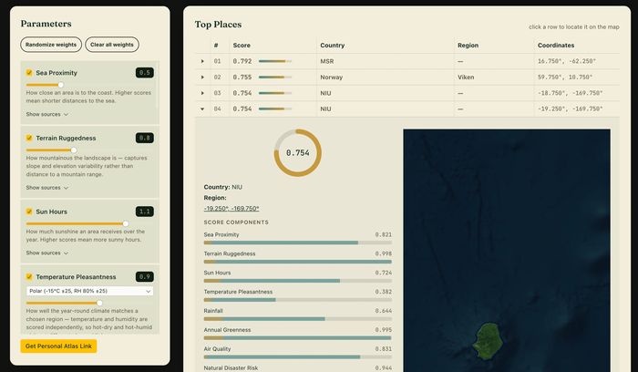 World Livable Atlas Top Locations